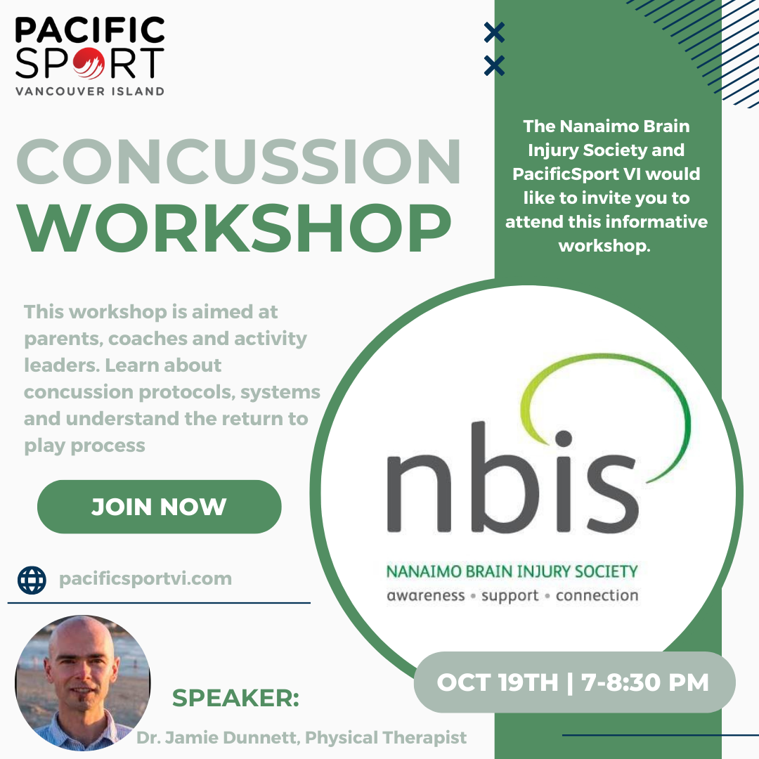 Concussion Awareness Workshop - Nanaimo Brain Injury Society