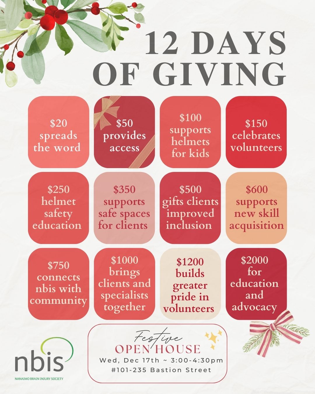 A holiday-themed infographic titled 12 Days of Giving highlights charitable giving ideas and their impacts, from supporting helmet safety to education. Festive open house details appear at the bottom.