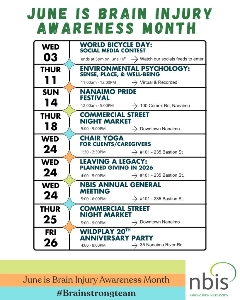Calendar of events for June's Brain Injury Awareness Month by NBIS. Activities include a social media contest, festivals, workshops, yoga, meetings, and an anniversary party at various Nanaimo locations to promote brain injury awareness.